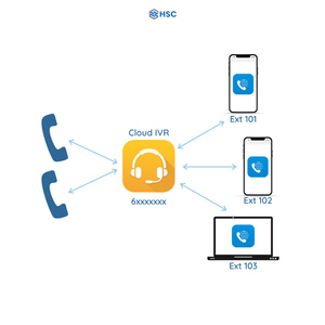 Plataforma de Software de Reserva de Boletos en Línea con Funciones Avanzadas y Tecnología de Última Generación en Venta de un Diseñador Indio a Bajo Precio - Product Image 4