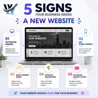 Layanan Pengembangan Web Kustom WEB TECH PRIME, Portofolio E-commerce, Halaman Landing, HTML, CSS, JavaScript, WordPress, Stok