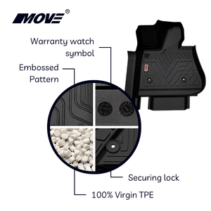 VinFast VF6 2023+ Custom Fit High Quality Heavy Duty Odorless TPE All-Weather Non-Slip <b>Car</b> Mats <b>Interior</b> - Product Image 4