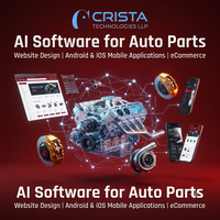 AI Software for Auto parts Website Design Android iOS Mobile Applications AI ERP CRM Software WordPress Shopify Plugin eCommerce