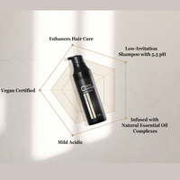 SMIB Vegan Penutup Uban Menutrisi Menghaluskan Melembapkan 2-in-1 Sampo Cair Formula Biotin Anti-Penuaan Perlindungan Warna