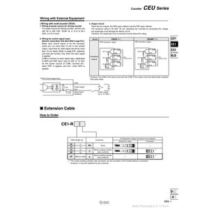 ชิ้นส่วนนิวเมติกสายต่อ CE1-R05C SMC pneumatics - Product Image 1