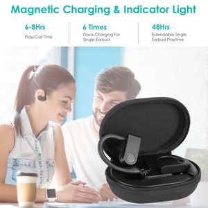 Auricolari Sportivi Wireless TWS V5.3 IPX4 Impermeabili, 48 Ore di Riproduzione, per Palestra, Corsa, Allenamento, Guida - Product Image 2