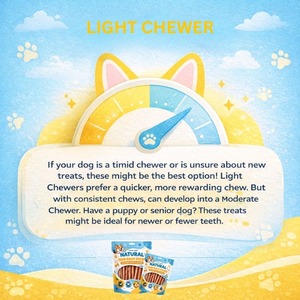 OEM/ODM ขายส่งแท่งเคี้ยวทำความสะอาดฟันสุนัขจากธรรมชาติ แท่งบูลลี่สติ๊กแบบถักตามสั่ง เสริมสร้างกล้ามเนื้อ โปรตีนสูง ช่วยทำความสะอาดฟันและฝึกสุนัข - Product Image 2