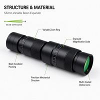 Expandeur de faisceau laser vert 532 nm à grossissement variable pour micromachining et systèmes d'alignement optique en laboratoire