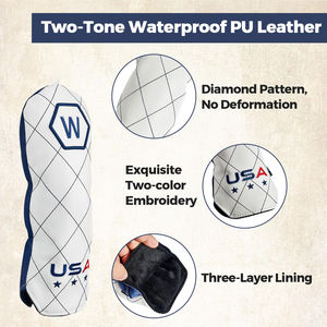 Funda Protectora para Palos de Golf con Diseño Moderno y Logotipo Personalizado al por Mayor, Aspecto Elegante, Diseño Protector para Equipo de Golf, Funda de Forma Estructurada - Product Image 5