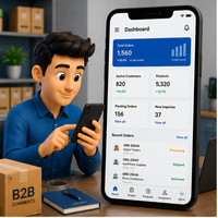 Agencia de Desarrollo de Software Líder en Aplicaciones Móviles para Comercio B2B (Android), Gestión de Proveedores y Compradores, Automatización Comercial, Internet