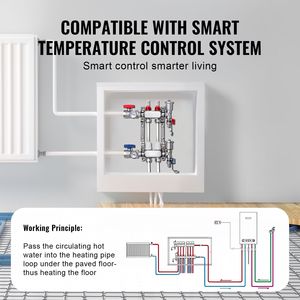 Collettore a 2 Vie per Tubi PEX da 1/2 Pollice in Acciaio Inox per Riscaldamento Radiante a Pavimento Idronico, Componente per Sistemi HVAC - Product Image 5