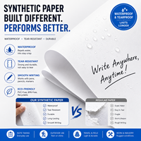Papier synthétique blanc imprimable A3 non déchirable pour imprimante laser, idéal pour les affiches extérieures, les étiquettes d'emballage et l'impression commerciale