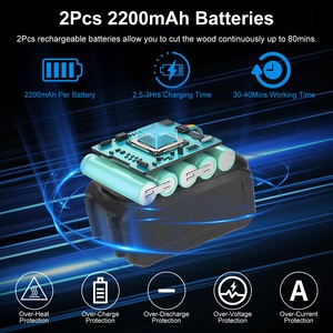 Portatile 1Pc elettrico Mini Cordless motosega portatile 2200mAh batterie ricaricabili incluse 4in 6in alberi di potatura taglio del legno - Product Image 4