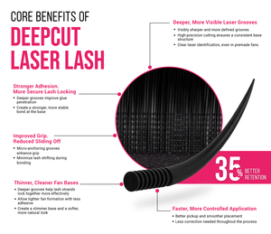Charmlash Bandejas de Pestañas al por Mayor, Pestañas Rusas de Cachemira Negro Mate con Láser UV, Extensiones de Pestañas en Varios Tamaños, OEM ODM - Product Image 4