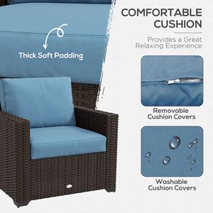 Conjunto de Muebles de Patio Azules para Espacios Exteriores, con Cojines y Mesa de Almacenamiento para Uso con Sofá - Product Image 5