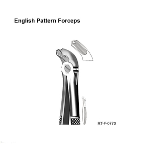 Forceps d'extraction ergonomiques de type anglais en acier inoxydable par Roboz Tech Pakistan - Product Image 4