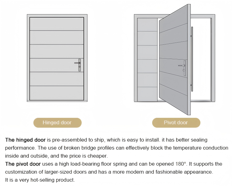 Modern Aluminum Alloy Front Entry Door Insulation Foam Anti-Theft Wrought Iron Commercial Use Hotel/Villa 5 Year Warranty · image 7