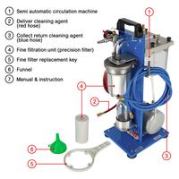 Machine de rinçage de conduites de climatisation automobile pneumatique semi-automatique portable de 2 L pour système de climatisation de voiture