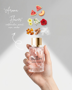 CINDY BLOOM Parfum Floral Aromatique 50ml Longue Durée pour Femme Eau de Parfum Senteur Florale Vente en Gros OEM Fournisseur en Vrac - Product Image 1