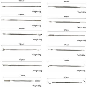 Outils de sculpture sur cire personnalisables, kit d'instruments chirurgicaux dentaires professionnels en acier inoxydable de qualité supérieure, outil à source d'alimentation manuelle - Product Image 3
