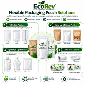 ถุงซิปล็อคแบบสั่งทำ EcoRev เคลือบ BOPP AL PE เกรดอาหาร ป้องกันความชื้น พิมพ์ลายซิลค์สกรีน สำหรับบรรจุภัณฑ์ถั่วและผลไม้อบแห้ง - Product Image 2
