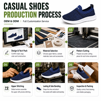 Chaussures Décontractées Confortables et Antichoc pour Hommes – Idéales pour la Marche Quotidienne et le Streetwear – Semelle Antidérapante Durable – Vente Directe Usine