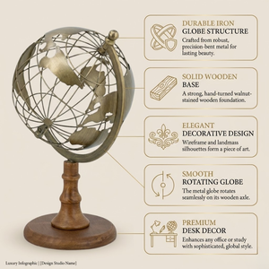 Globo Terráqueo de Escritorio Estilo Vintage con Marco de Hierro con Mapa del Mundo y Base de Madera |   Globo Decorativo para Escritorio de Oficina, Biblioteca y Decoración del Hogar - Product Image 2