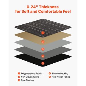 Baldosas Modulares de Alfombra Acolchada Suave de 24x24 Pulgadas, 24 Piezas, 96 Pies Cuadrados Cada Una, para Uso Comercial en Hoteles - Product Image 4