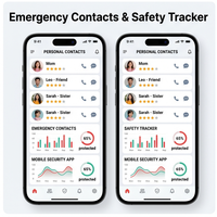 Aplicación de Alertas de Seguridad Empresarial RoyalCraft, Alertas de Emergencia, Botón SOS, Ubicación en Tiempo Real, Seguridad Personal, Stock Híbrido