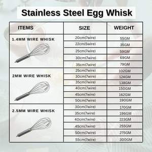Venta al por mayor de batidores de varillas de acero inoxidable de alta resistencia, multifunción para cocinar, mezclar, batir y remover salsas - Product Image 4