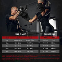 Gants de boxe professionnels en cuir PU à double sangle avec logo personnalisé, soutien maximal du poignet, MMA, Muay Thai, extérieur, 12oz 14oz