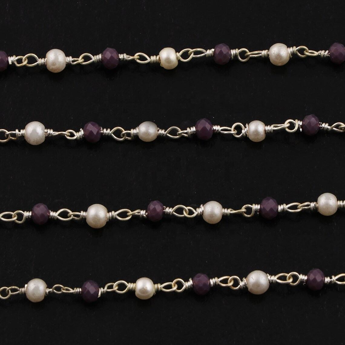 Identique à l'image