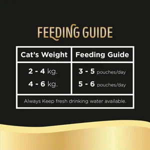 สำหรับ Sheba พรีเมี่ยม70g อาหารแมวเปียกทูน่าสดอร่อยในน้ำเกรวี่อาหารที่มีคุณค่าทางโภชนาการและอร่อยสำหรับแมวผู้ใหญ่ - Product Image 5