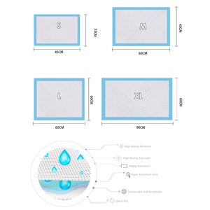 OEM Erwachsenen-Inkontinenz-Bettunterlagen Einweg 3-Schicht-Unterlagen 60x90cm Hochabsorbierende Schutzunterlagen mit Gratisproben - Product Image 3