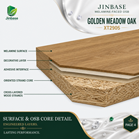Panneau de bois aggloméré orienté (OSB) mélaminé Jinbase SXT2905 Golden Meadow Oak 18 mm E0 1220x2440 mm pour meubles et menuiseries
