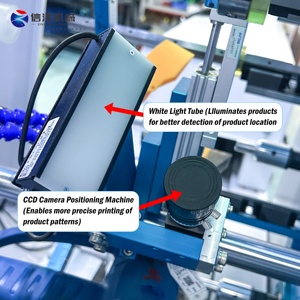Máy in màn hình ống Nhiều màu bán tự động tám trạm với hệ thống định vị CCD và Lò hầm - Product Image 3