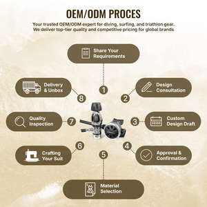 OEM ODM Scuba Dive Regulator Set Standard YOKE 1st Stage 4LP 1HP & Non-Adjustable 2nd Stage Gear for diving school or rental - Product Image 5