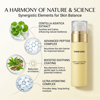 Sérum à l'acide hyaluronique avec EGF et adénosine |   Sérum personnalisé pour soins de la peau coréens |   Sérum hydratant anti-âge OEM/ODM