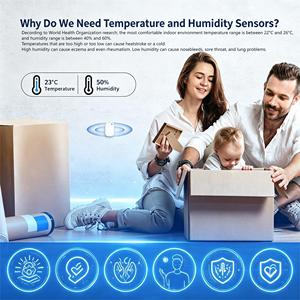 3-in-1 <b>Smart</b> Zigbee Temperature & Humidity Sensor Intrusion Detection for Whole-<b>Home</b> Climate Intelligence - Product Image 3