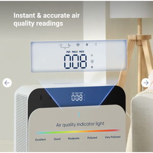 Blueair Classic Pro CP9i (para habitaciones extra grandes, 5 ACH 775 pies cuadrados/72 m) - Product Image 3