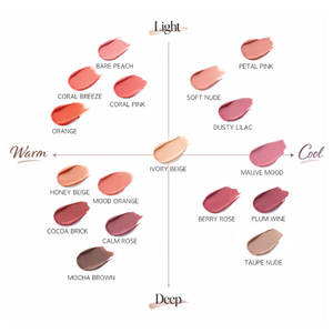 Juego de Lápices Labiales Veganos Coreanos de Marca Privada OEM con Logotipo Personalizado, Acabado Mate a Prueba de Agua, 4g - Product Image 4