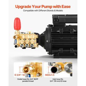 Kit de pompe à eau haute pression électrique 1950 PSI 3,2 GPM Triplex Moteur 5 HP 240V Pression d'eau réglable - Product Image 3