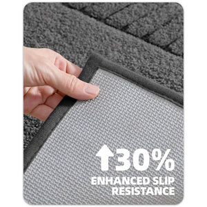 Alfombra de Baño Absorbente de Secado Rápido, Alfombras de Baño Beige Antideslizantes, Lavables y Suaves para Baño y Lavandería - Product Image 1