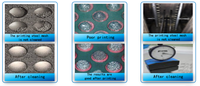 Mesin Pembuat Lampu LED Strip Efisiensi Tinggi |   Mesin Produksi Elektronik SMT Profesional untuk Lini Perakitan LED