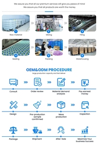 น้ำยาซักผ้าสำหรับแบรนด์ค้าปลีก |   บริการ OEM ODM แบบกำหนดเอง |   โรงงานขายส่ง - Product Image 4