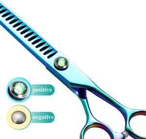 Chunker <b>Dog</b> Grooming <b>Scissors</b> Pet Shears Pet Chunker Shears - Product Image 4