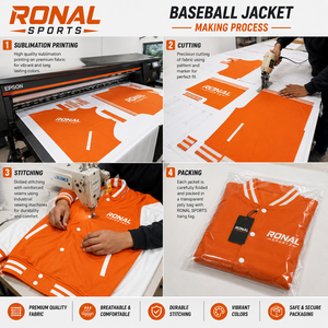 Chaqueta Varsity de Alta Calidad para Invierno, Diseño de Bordado con Logotipo Personalizado, Chaqueta de Béisbol Varsity para Hombre, Cierre OEM, Chaqueta Bomber - Product Image 5