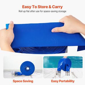 Tuyau de lavage à contre-courant en PVC de haute qualité, 3 po x 50 pi, bleu, avec raccords en aluminium compatibles Camlock et pompes à eaux usées - Product Image 5