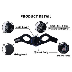 Fabricante Último Entrenamiento Primeros auxilios Escudo DE EMERGENCIA Bolsillo médico Desechable Supervivencia al aire libre Mascarilla facial - Product Image 3