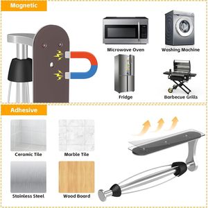 Portarotolo Magnetico Argento con Meccanismo a Cricchetto per Strappo con Una Mano, Montaggio Adesivo a Parete Senza Foratura, Organizer per Frigorifero - Product Image 5