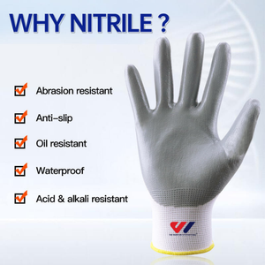 Gants en nitrile de calibre 13, entièrement enduits de nitrile gris, avec doublure en polyester blanc, gants de travail de sécurité enduits de nitrile - Product Image 2