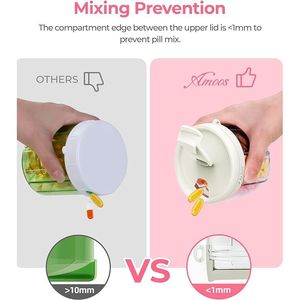 Dispenser Portatile per Pillole con 7 Grandi Scomparti, Contenitore Anti-Miscelazione con Ampia Apertura, Organizzatore Facile da Usare - Product Image 2
