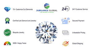 Moissanite CVD de qualité supérieure, couleur DEF, pureté VS, pour bijoux, certifiée IGI, taille brillant rond, 1-3 carats, diamants de couleur fantaisie - Product Image 4